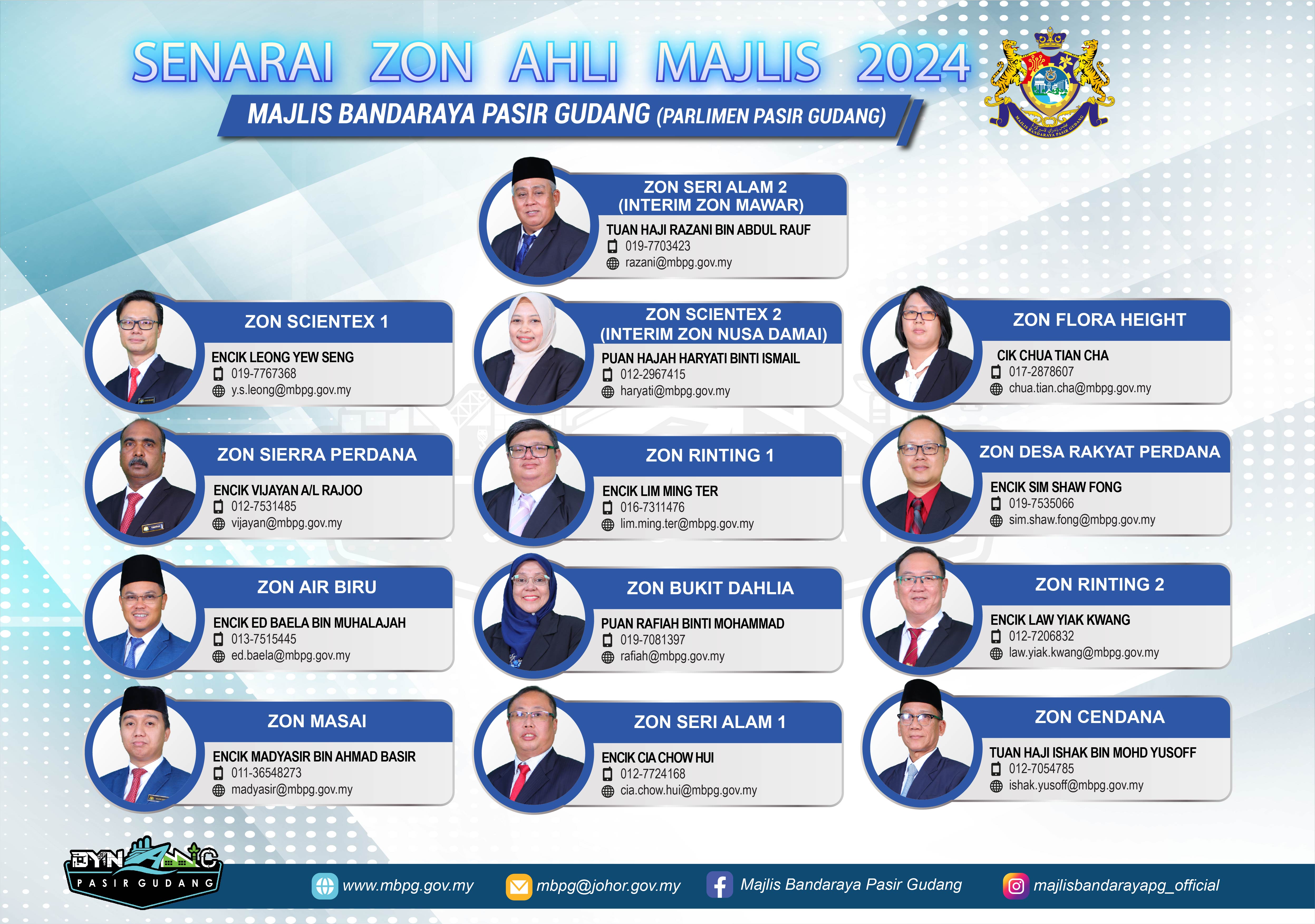AHLI MAJLIS 2026